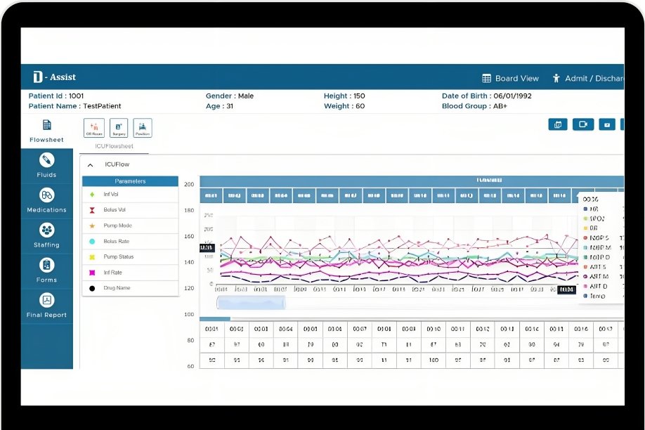 Medical Device Integration available in Qatar: Revolutionize patient care with DBus, the cutting-edge IoT device for seamless data integration in healthcare. Experience unparalleled connectivity as DBus effortlessly connects and converts data from diverse medical devices into a human-readable format. Ensure a holistic approach to patient monitoring with seamless transmission of integrated data to D-Assist and ICU Connect. Elevate healthcare with DBus: Your gateway to unified and comprehensive patient information.  Now get your best service from trading, leading medical equipment suppliers, and Medical Device Integration in Qatar and the Middle East.